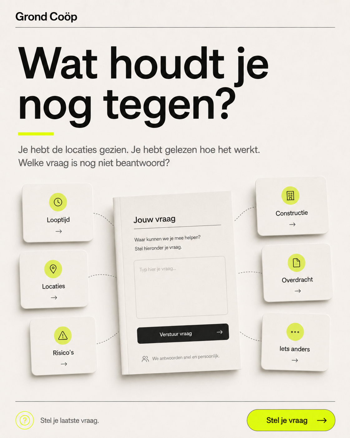 Wat houdt je nog tegen?