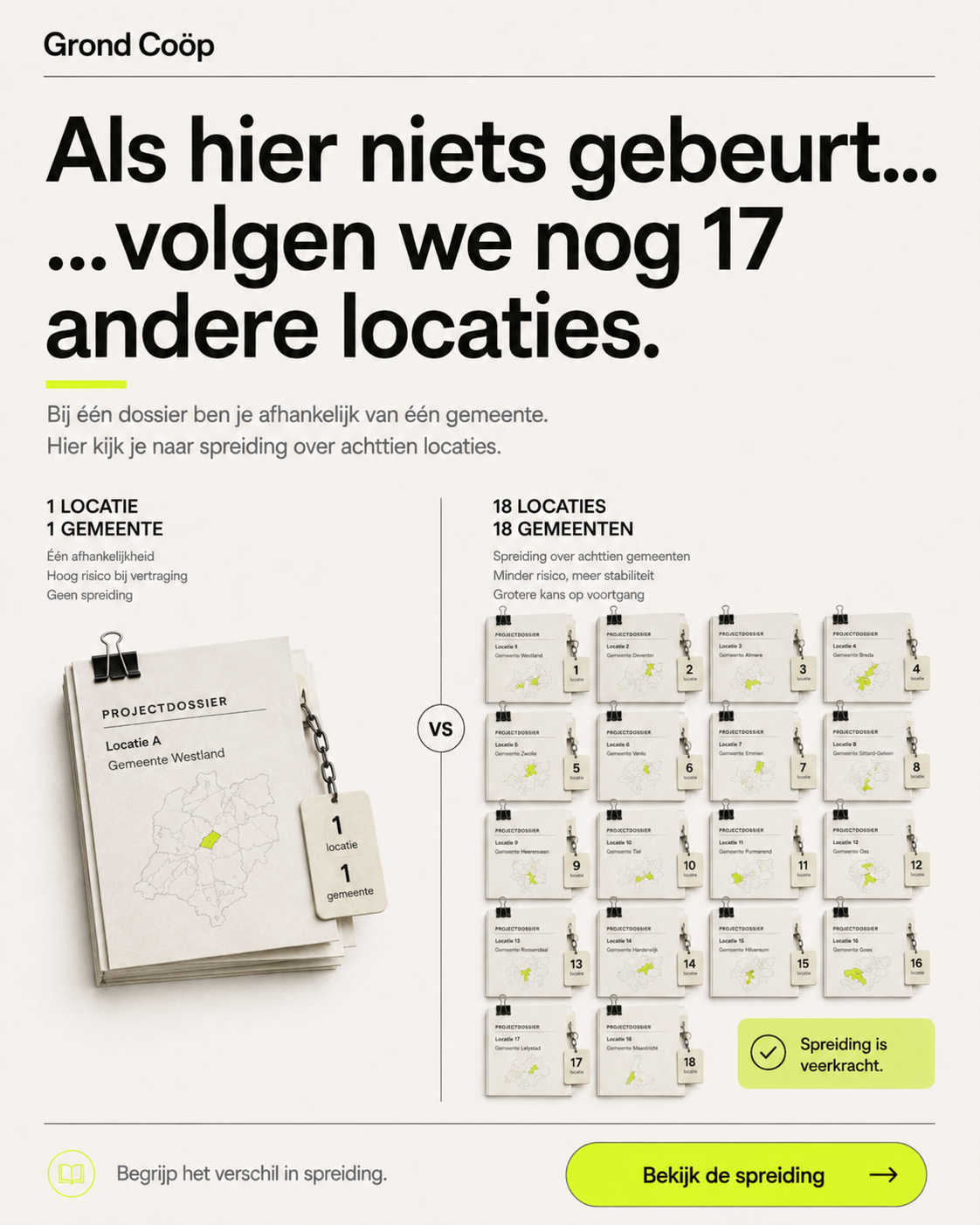 Als hier niets gebeurt…