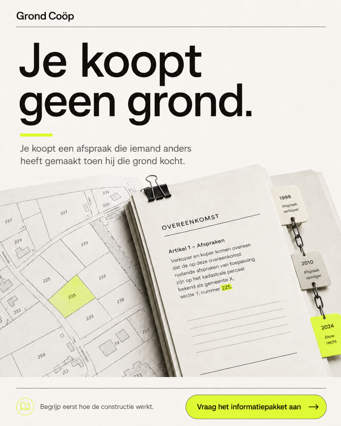 Je koopt geen grond